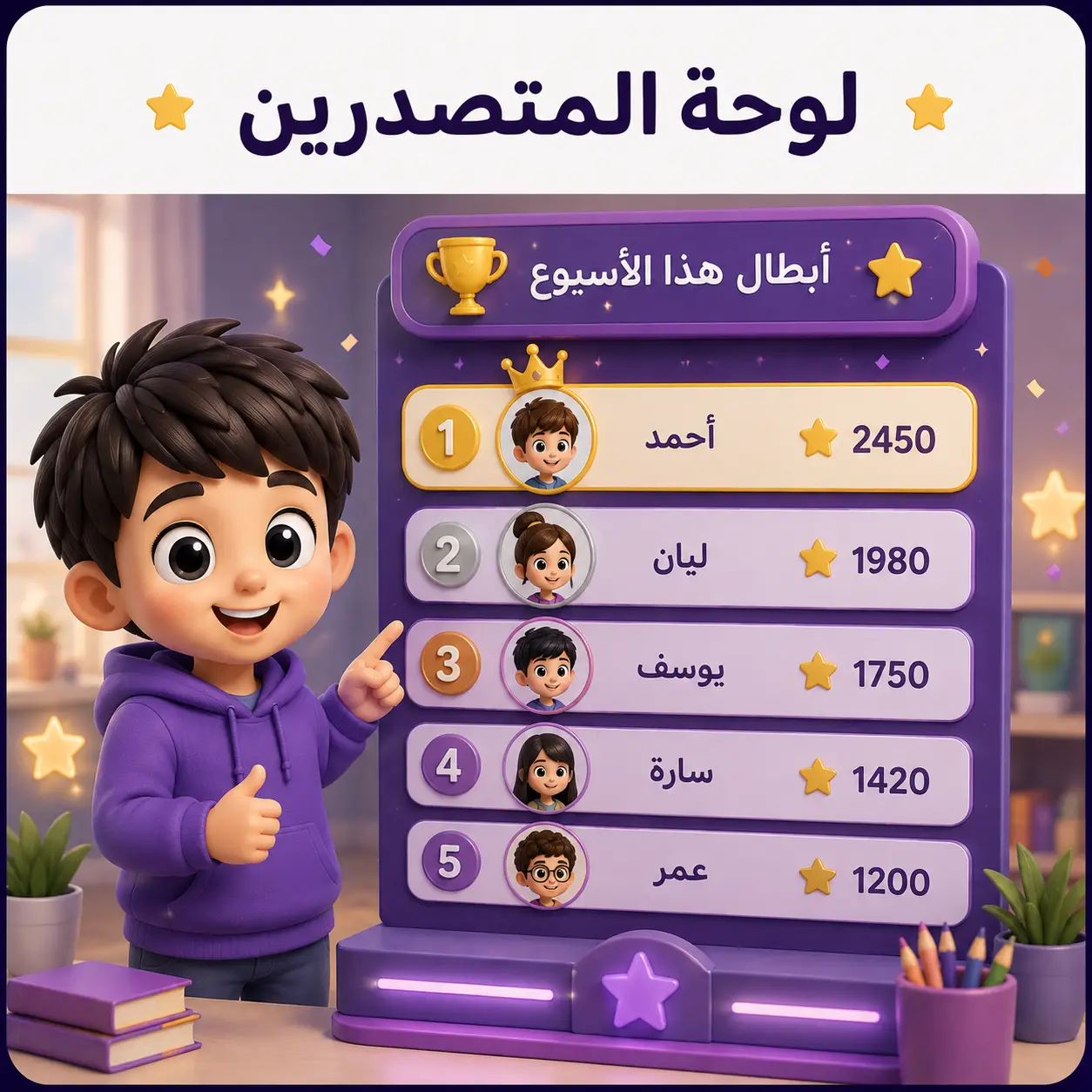 لوحة الشرف والمتصدرين